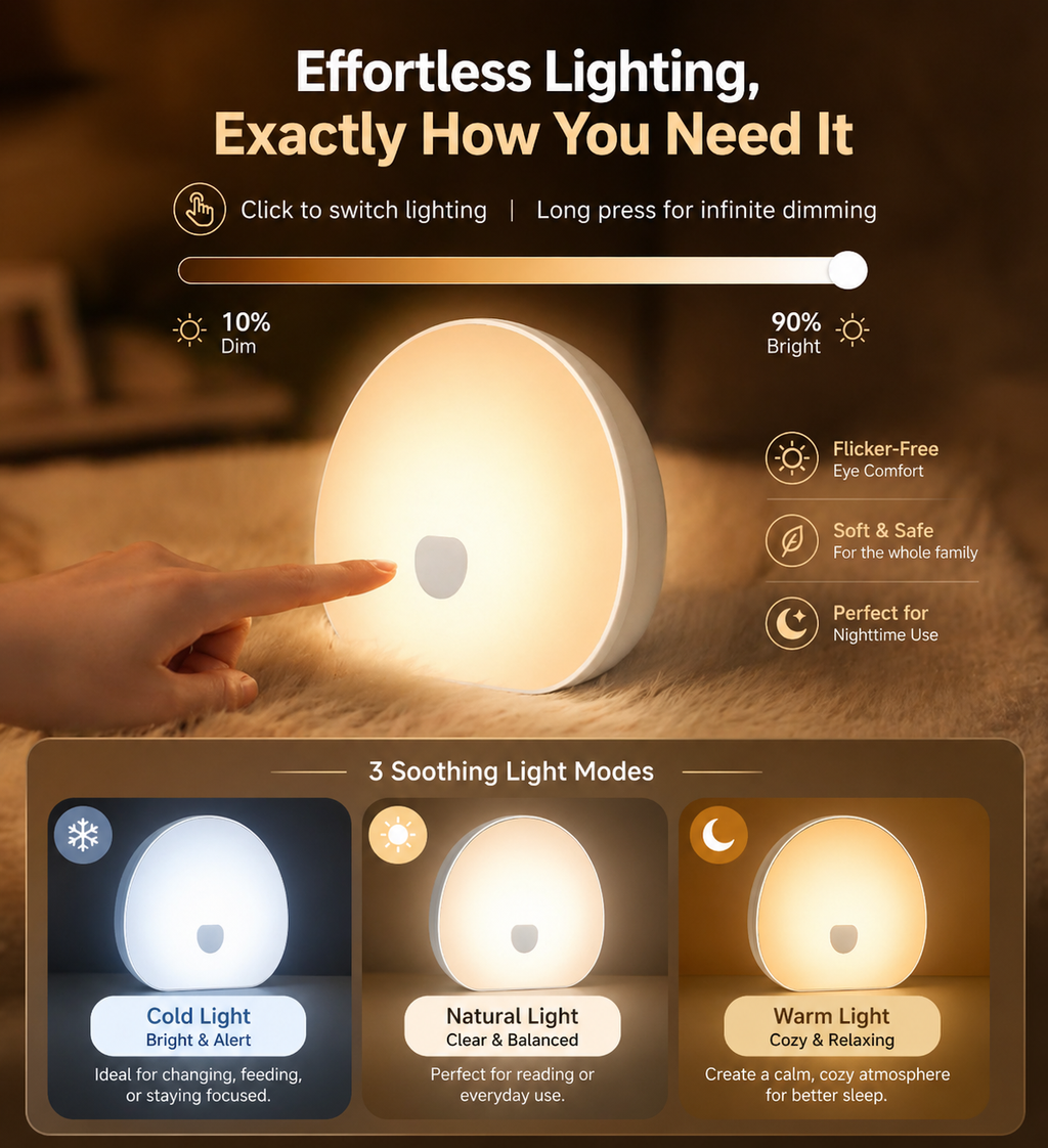 Tranquva Co. Rechargeable White Noise Machine