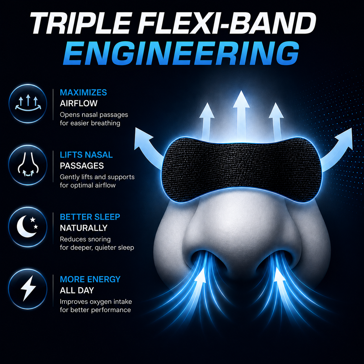Anti-Snoring Nasal Strips - Breathable Comfort