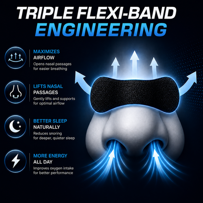 Anti-Snoring Nasal Strips - Breathable Comfort