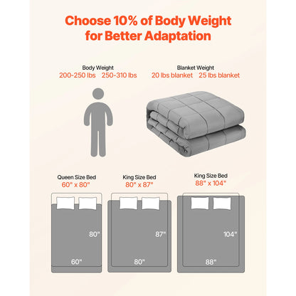 SucceBuy 25 lbs Weighted Blanket - Cooling, Breathable Heavy Blanket with Glass Beads for Year-Round Comfort, Ideal for Adults 250-310 lbs
