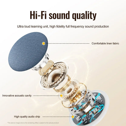Under Pillow Sleep Speaker Ultra Slim HiFi Noise Reduction Bone Conduction Sound Machine for Deep Sleep Relaxation 2026 New