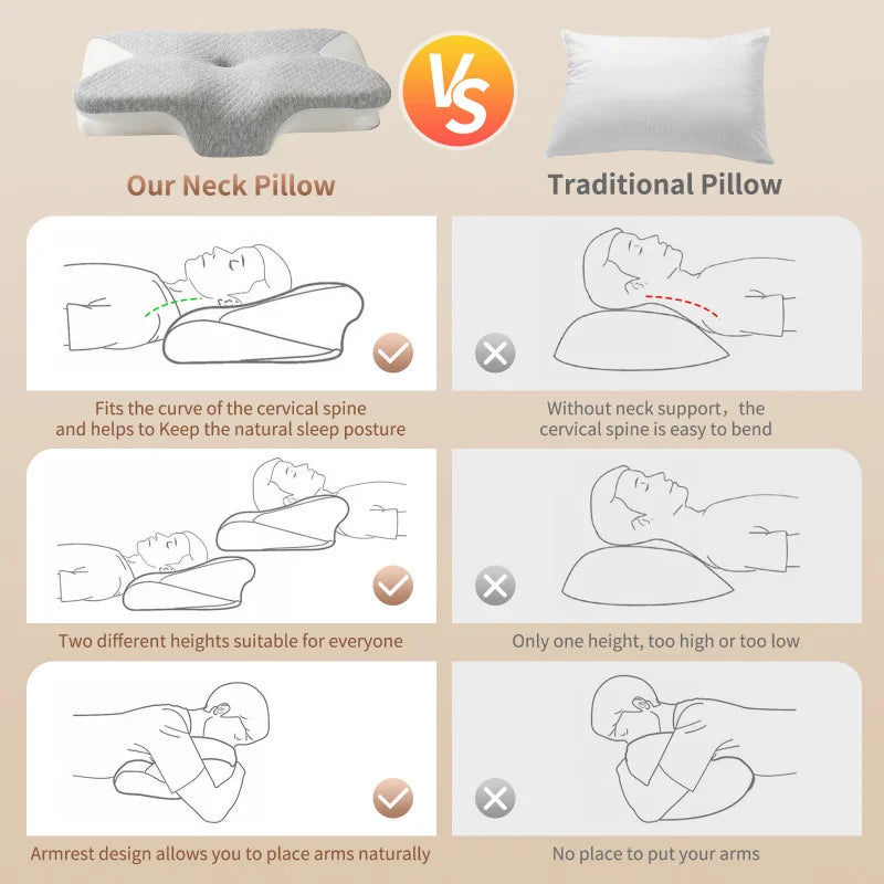 Ergonomic Ice Silk Memory Foam Neck Support Pillow for Adults