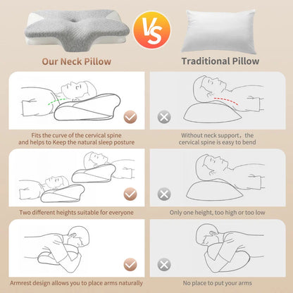 Ergonomic Ice Silk Memory Foam Neck Support Pillow for Adults
