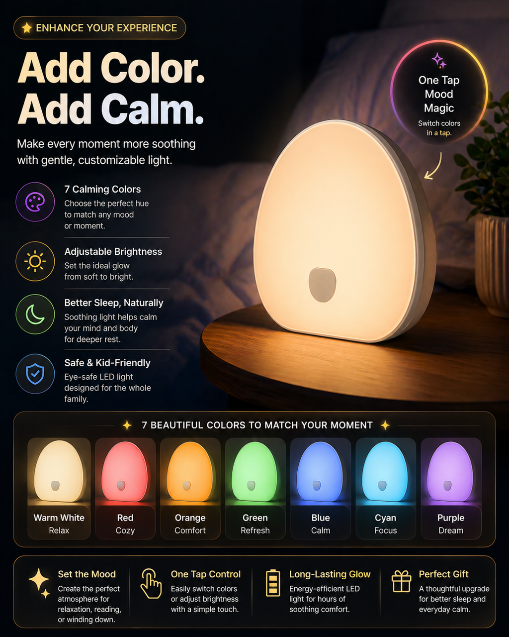 Tranquva Co. Rechargeable White Noise Machine